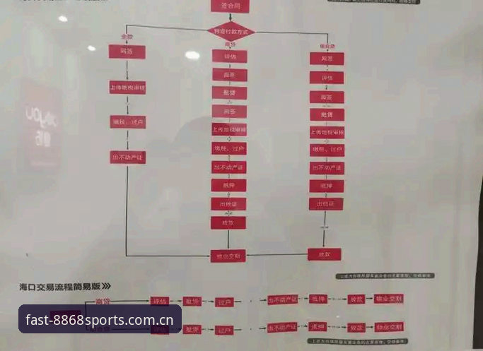 体育App怎么安装 8868体育App安装完整指南:从下载到使用的全流程详解