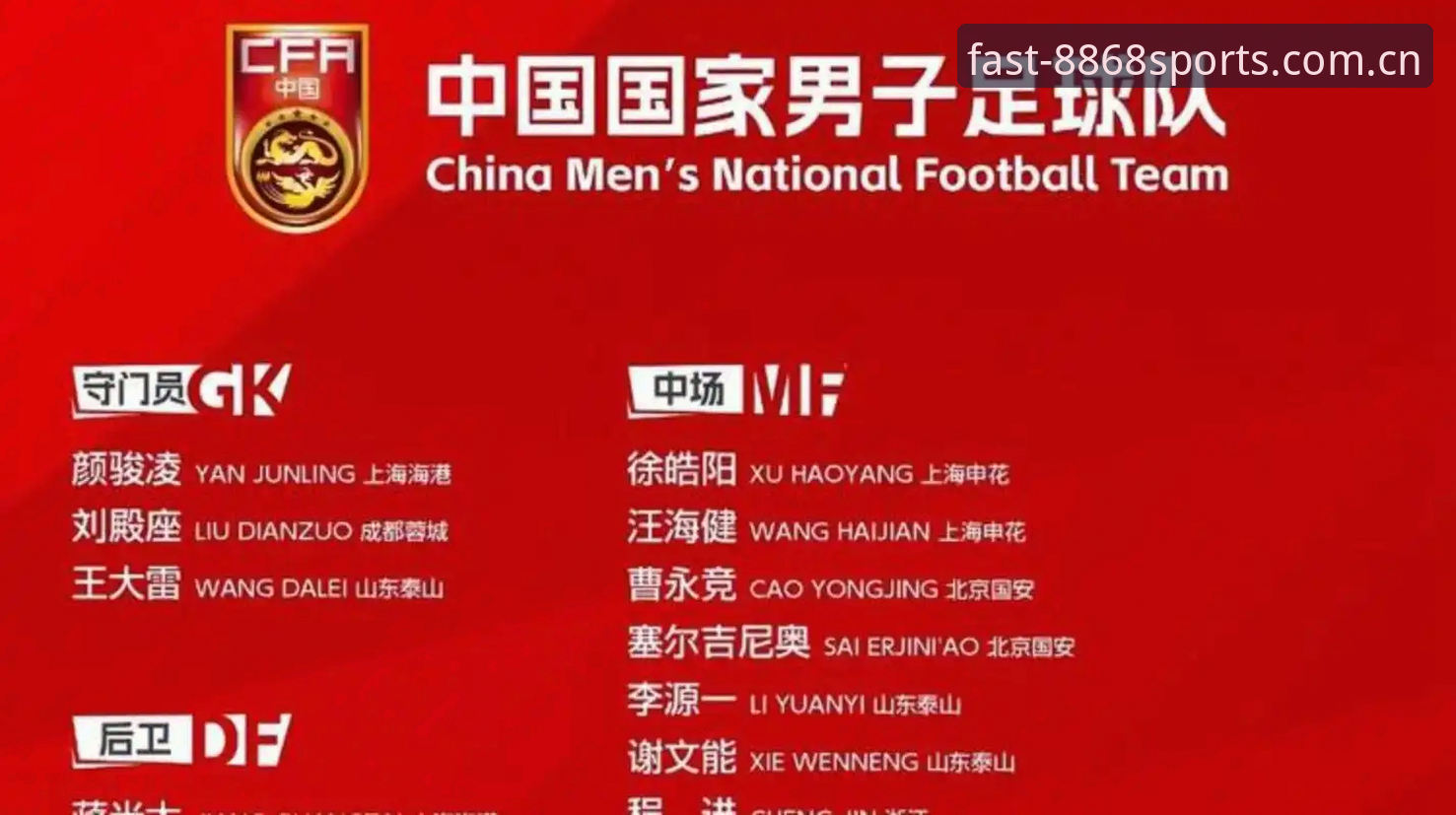 体育平台 深度揭秘:中国足协第三批禁足名单背后的体育生态重塑